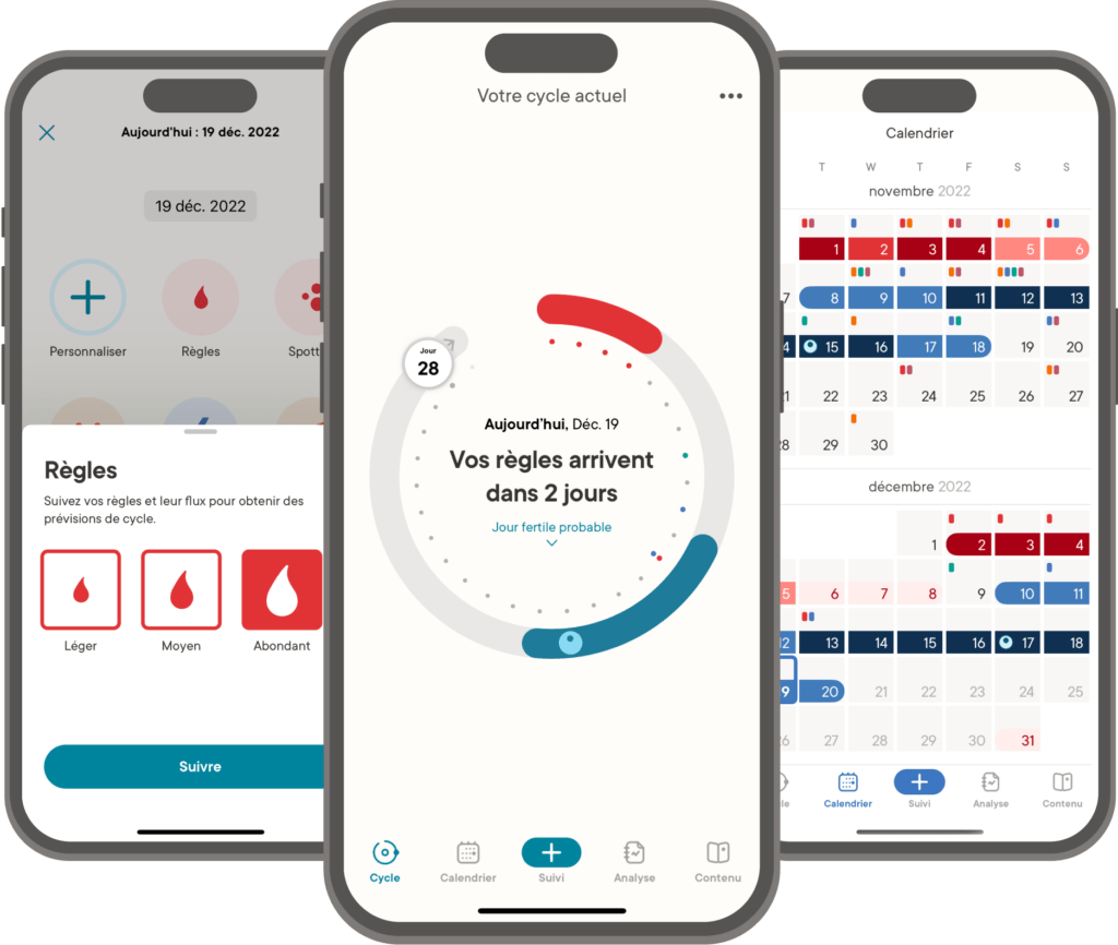 aplli cycle menstruel